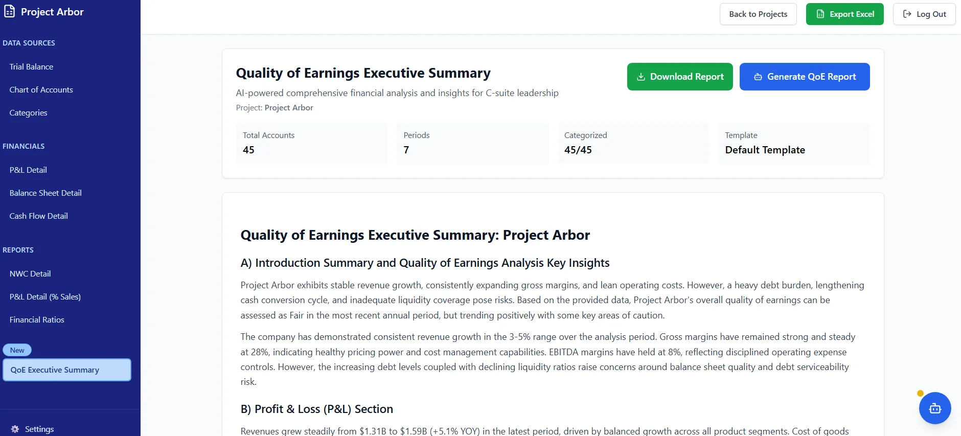 Quality of Earnings Executive Summary Preview