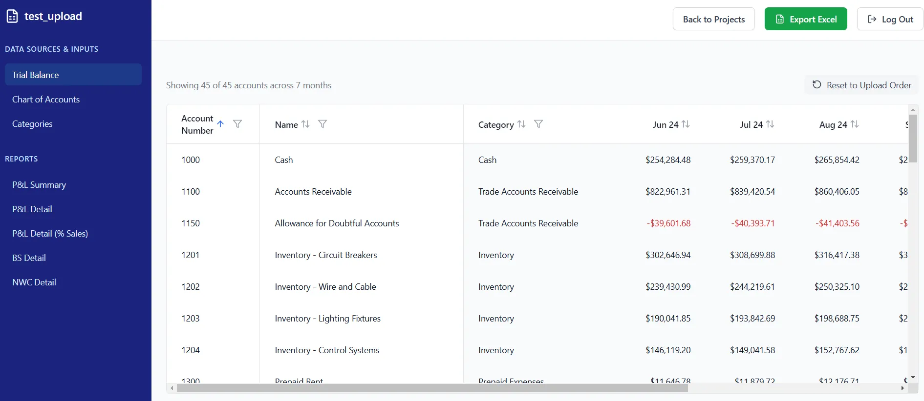 Trial Balance Upload Interface
