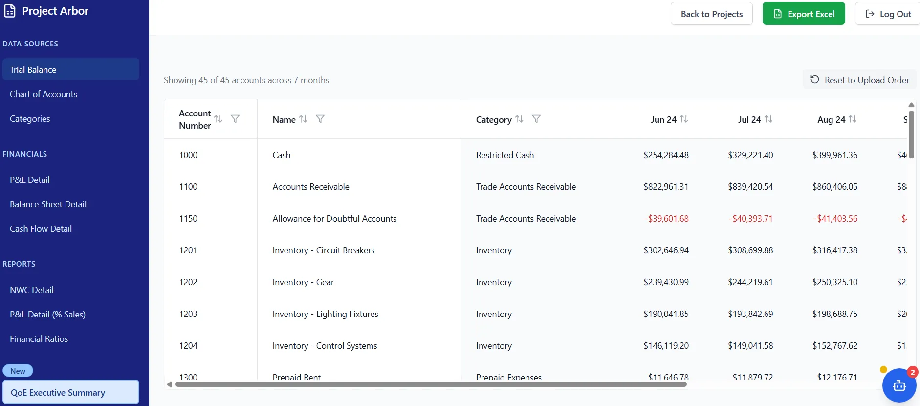 Trial Balance Upload Interface